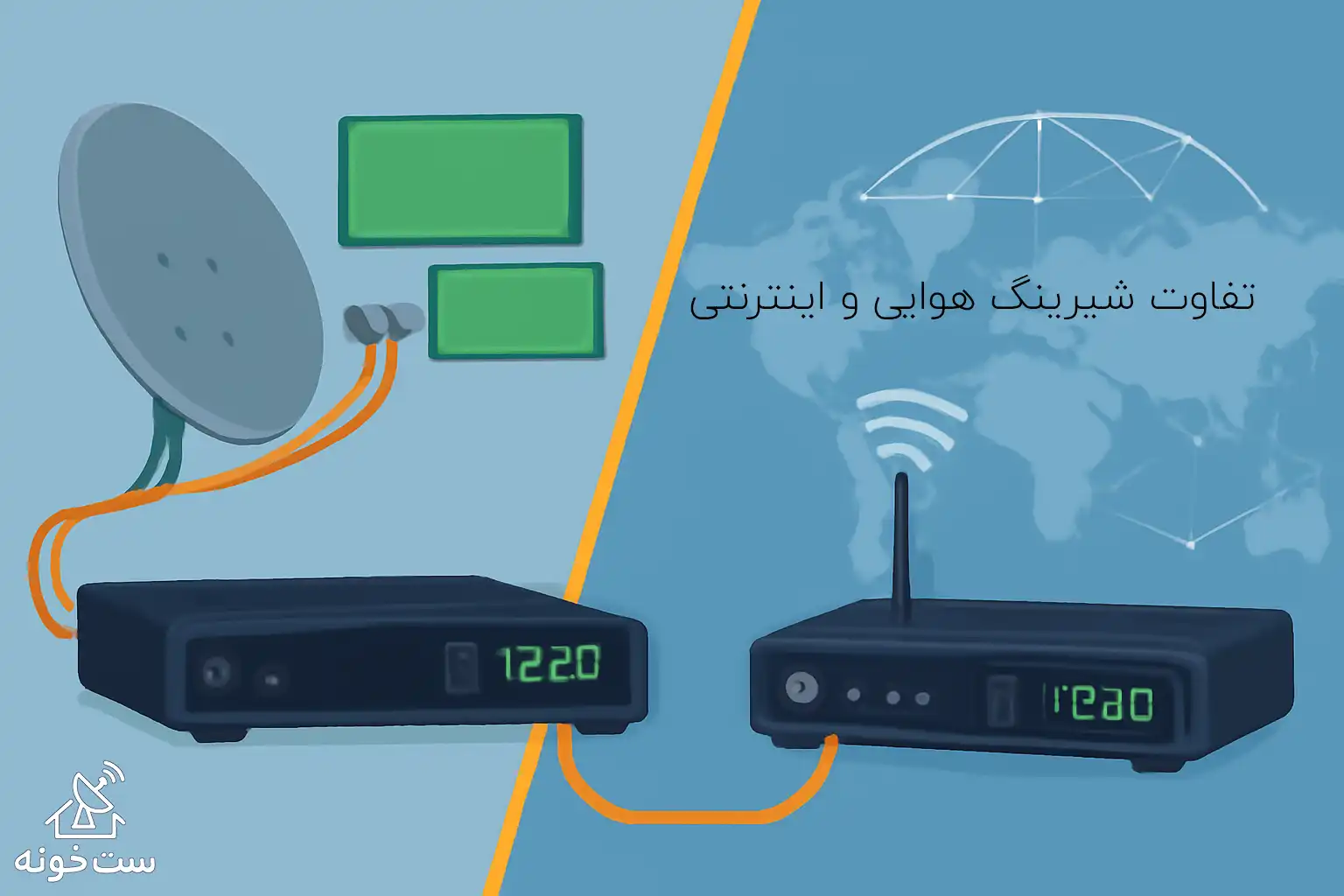 تفاوت شیرینگ هوایی و اینترنتی